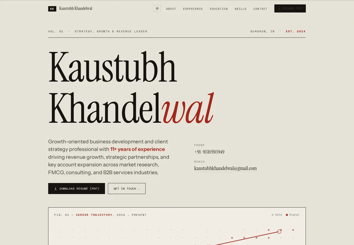 Kaustubh Khandelwal — editorial personal portfolio for a strategy and revenue leader