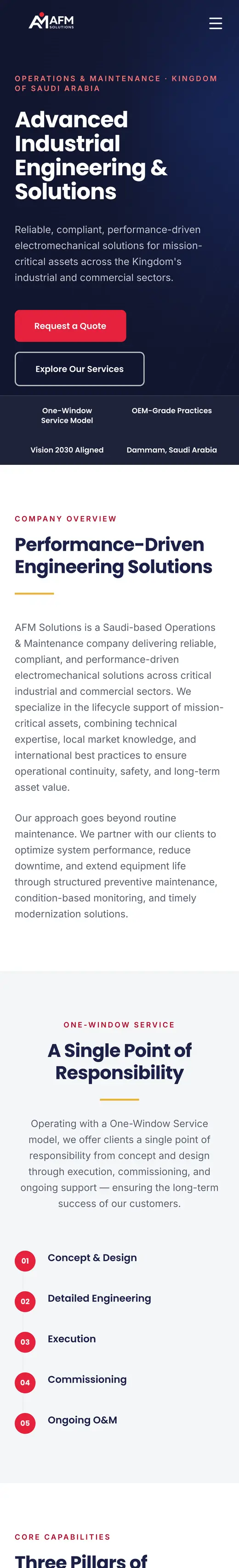 AFM Solutions on a phone